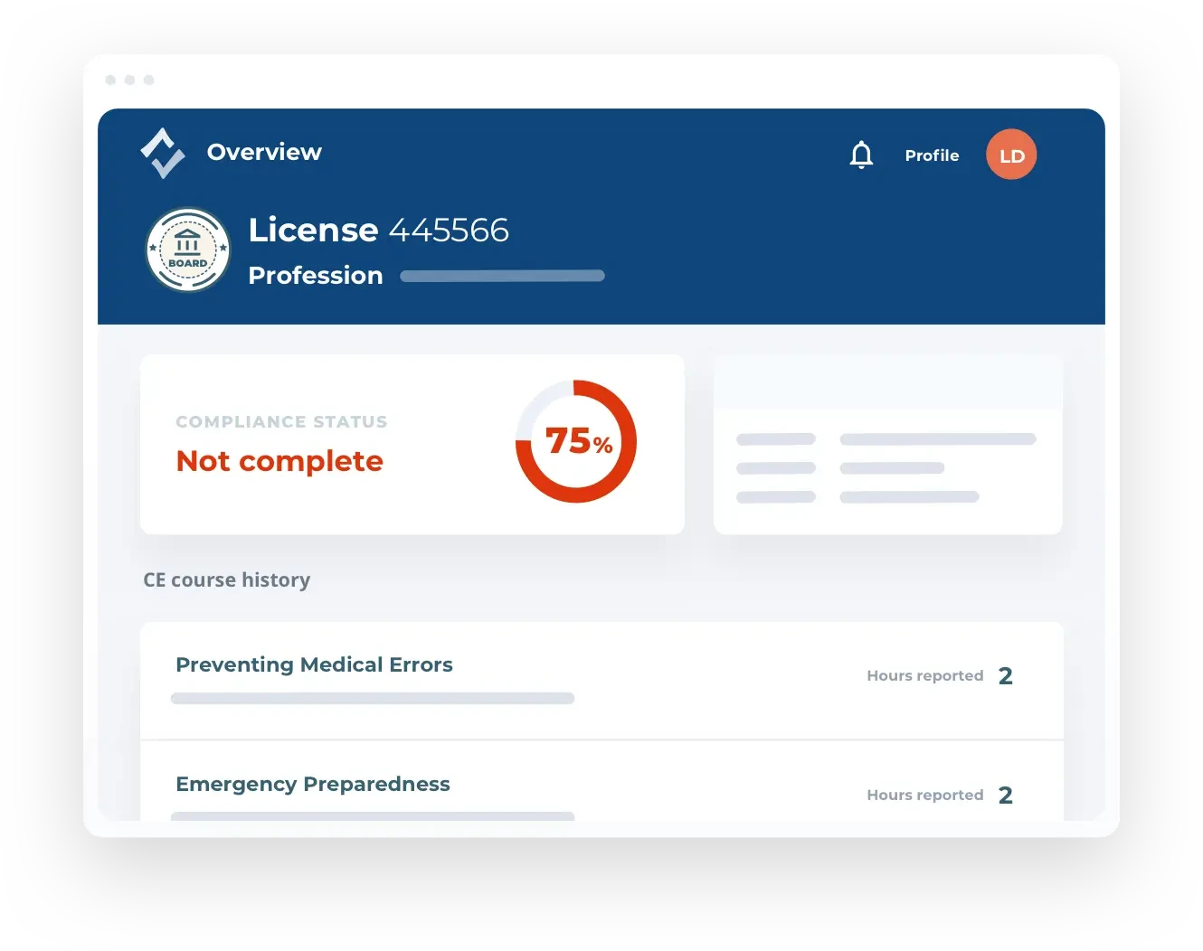 Licensee dashboard showing they are not compliant