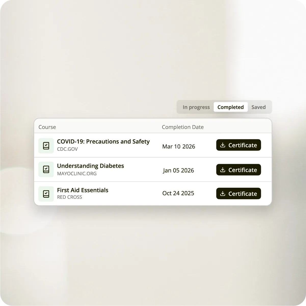 CE Broker My Learning completed-courses list showing COVID-19 Precautions and Safety, Understanding Diabetes, and First Aid Essentials with downloadable certificates
