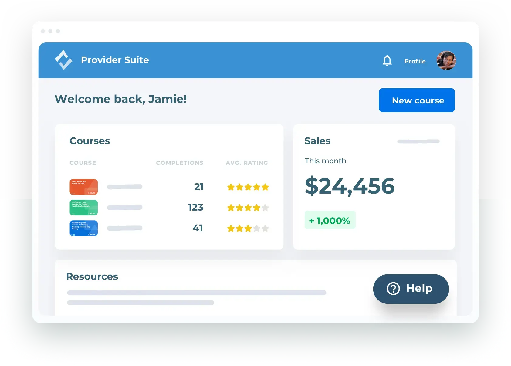 Provider suite course performance dashboard
