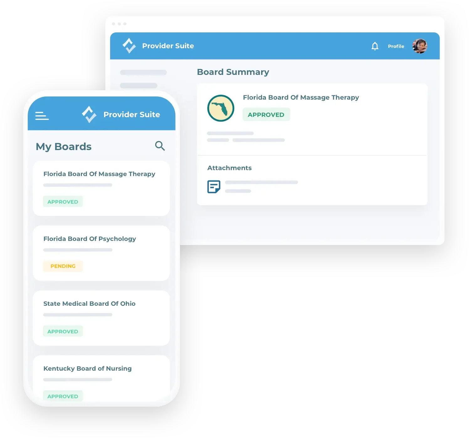 Provider suite board summary dashboard