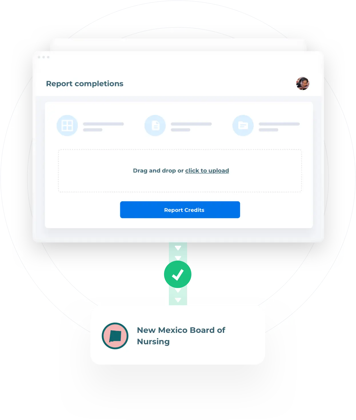 Report completions dashboard