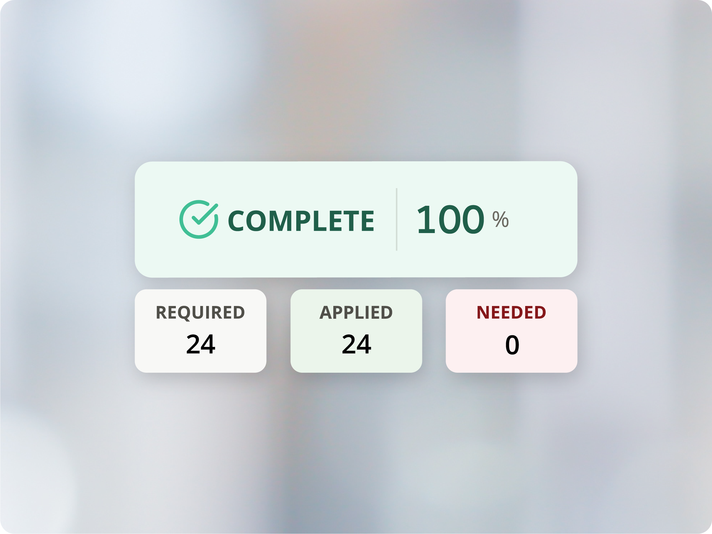 Complete compliance status indicator