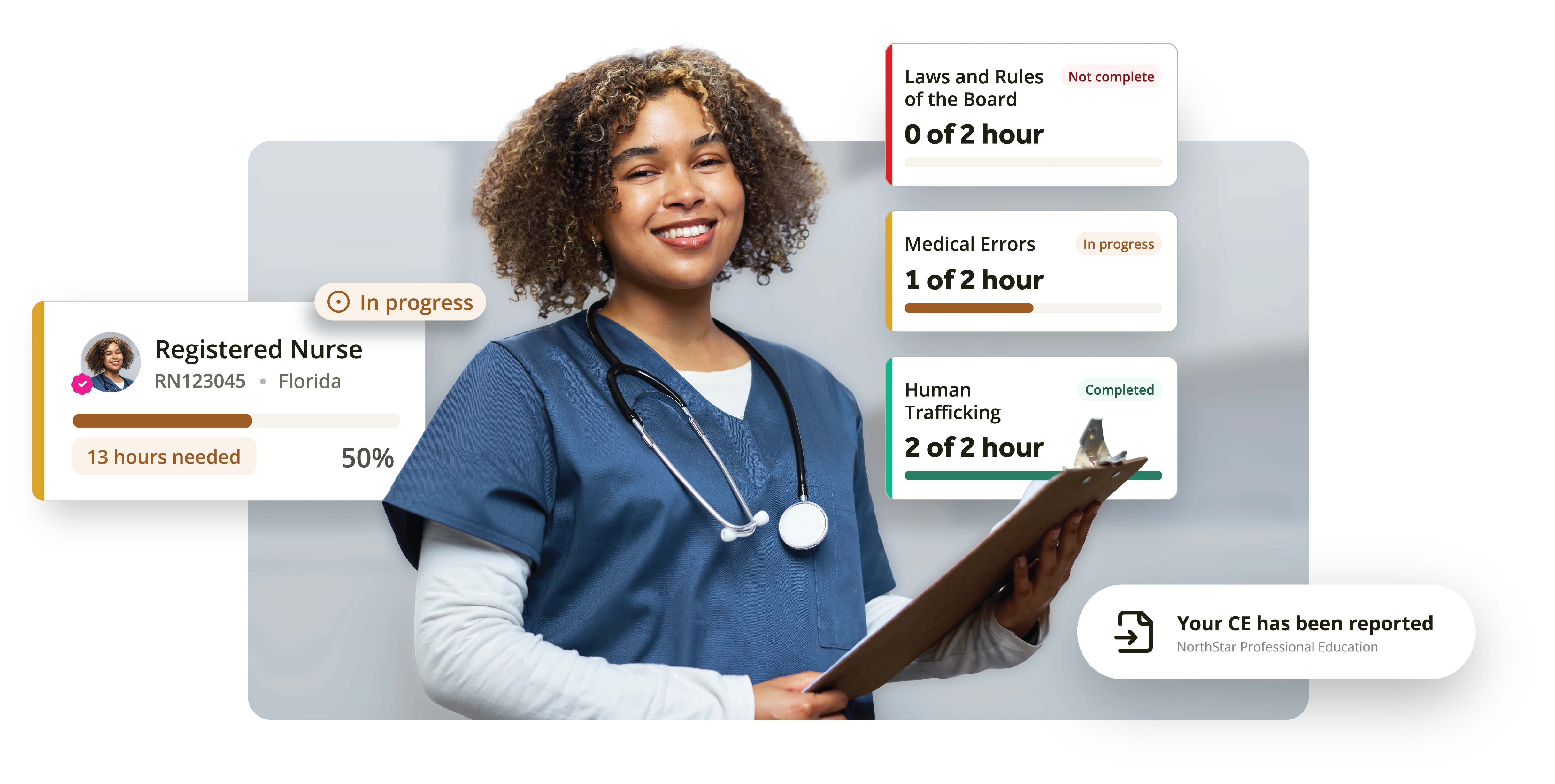 Critical care nurse reviewing their continuing education progress