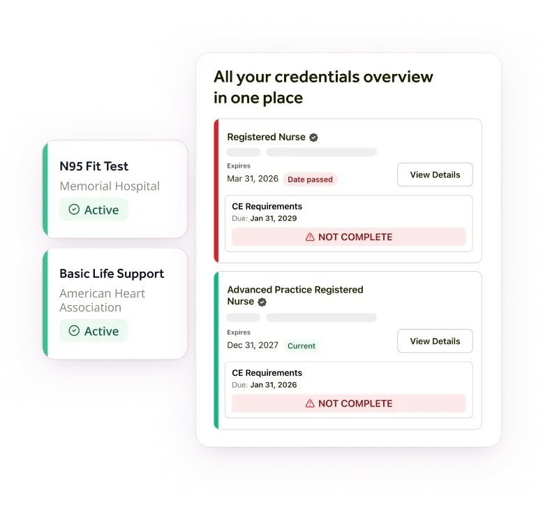 CE Broker credentials overview showing compliance status